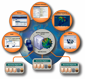 SLM_diagram09_web_sm