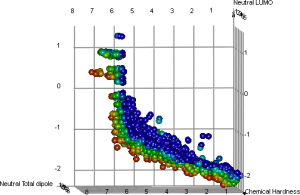 biovia_2_2